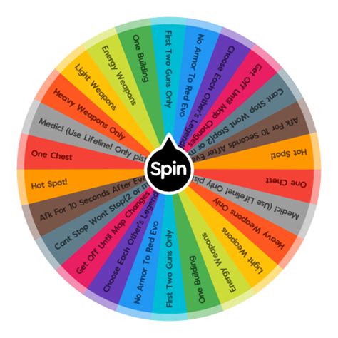 apex legend wheel